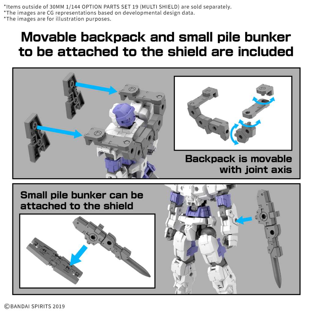 30 Minutes Missions Option Parts - Set 19 Multi Shield 1/144 - MEKA NEKO