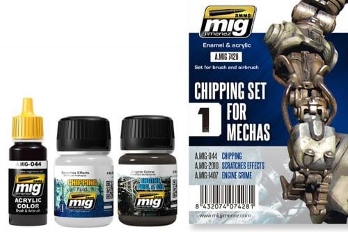 GUNDAM ACC - Chipping set for Mecha - MEKA NEKO