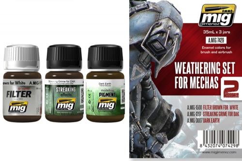GUNDAM ACC - weathering set for Mecha - MEKA NEKO