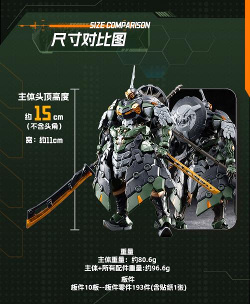 MOTOR NUCLEAR - BV-XH04 Xun Yong Class Tie Fu Tu (PRÉCOMMANDE) - MEKA NEKO