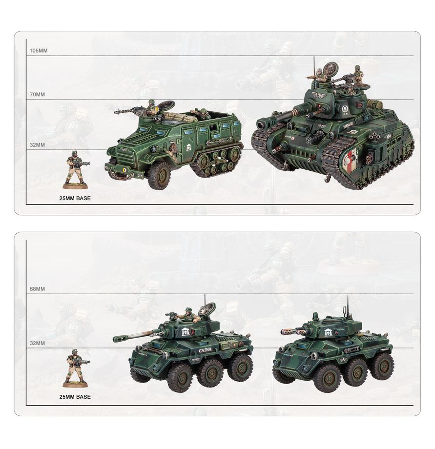 Warhammer 40,000 - Bataillon : Astra Militarum - MEKA NEKO