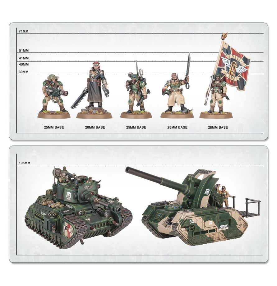 Warhammer 40,000 - Bataillon : Peleton de l'Astra Militarum (PRÉCOMMANDE) - MEKA NEKO