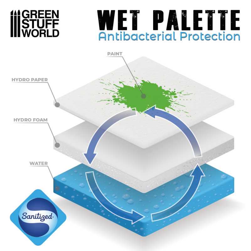 Green Stuff World - Palette Humide - MEKA NEKO