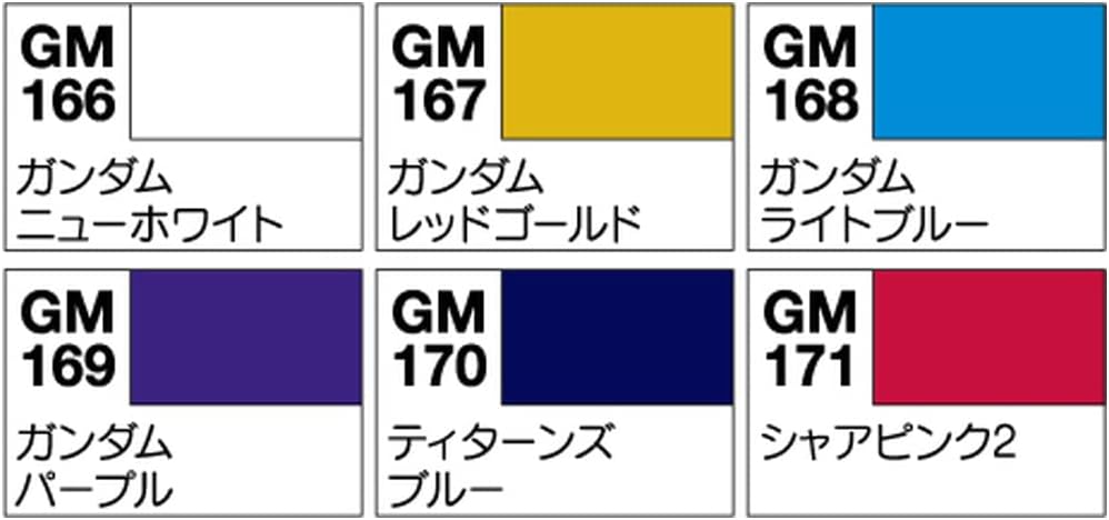 Gundam Marker - GMS - 124 Advanced Set - MEKA NEKO