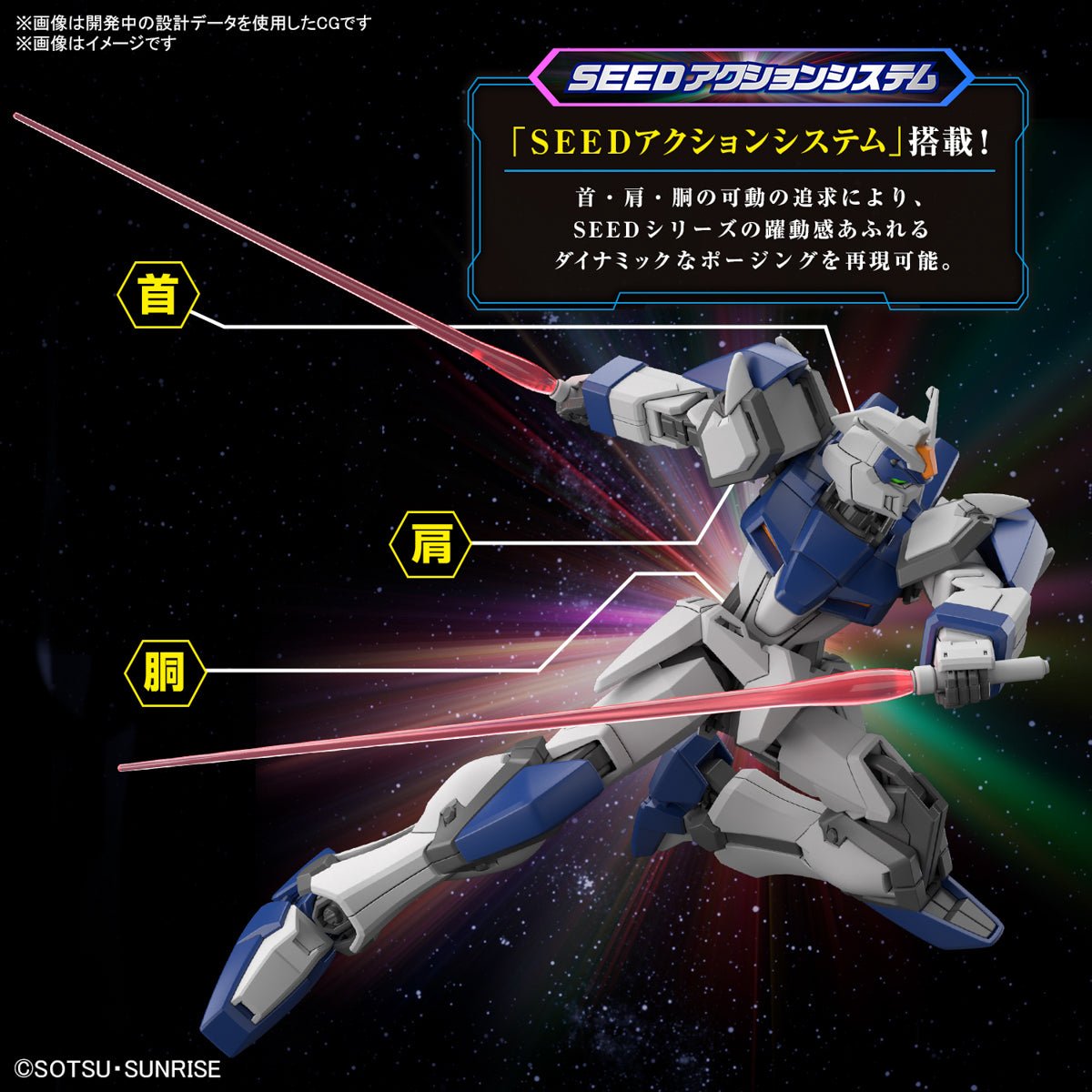 Gunpla HG 1/144 - Duel Blitz Gundam - MEKA NEKO