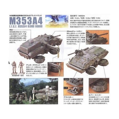 Gunpla HG 1/144 - RX-79(G) Gundam The Ground War Set [REPROD] [PRÉCOMMANDE] - MEKA NEKO