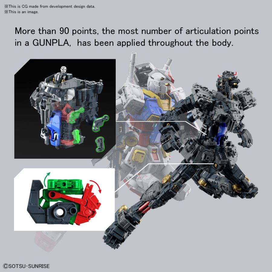 Gunpla PG 1/60 Unleashed RX - 78 - 2 Gundam - MEKA NEKO