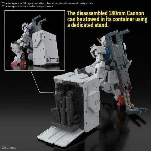 Gunpla RG 1/144 - Gundam Ground Type (PRÉCOMMANDE) - MEKA NEKO
